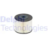 filtr-paliwa-hdf621-producent-czesci-delphi