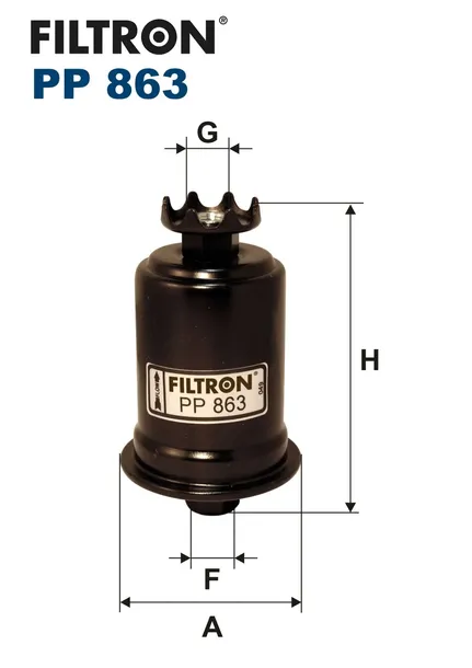 filtr-paliwa-pp-863-numer-katalogowy-oryginalu-daihatsu-23300-87724-000-daihatsu-23300-87725-geely-1105100005-hyundai-31910-23500-hyundai-31911-22000-hyundai-31911-22000at-mitsubishi-mb-348127-mitsubishi-mb-504759-mitsubishi-mb-504762-toyota-23300-16270-toyota-23300-19015-toyota-23300-79305