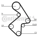 pasek-rozrzadu-ct998-stan-nowy