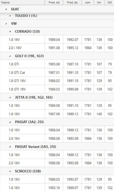 pasek-rozrzadu-94652-typ-silnika-benzyna