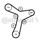 pasek-rozrzadu-ct1229-producent-czesci-continental
