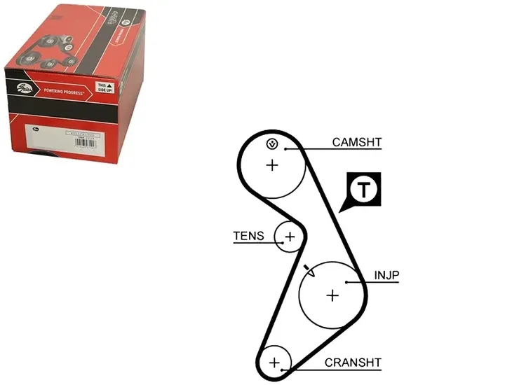 pasek-rozrzadu-5395-numer-katalogowy-oryginalu-daewoo-19106911-daewoo-782013756-fso-19106911-fso-782013756-polmo-19106911-polmo-782013756