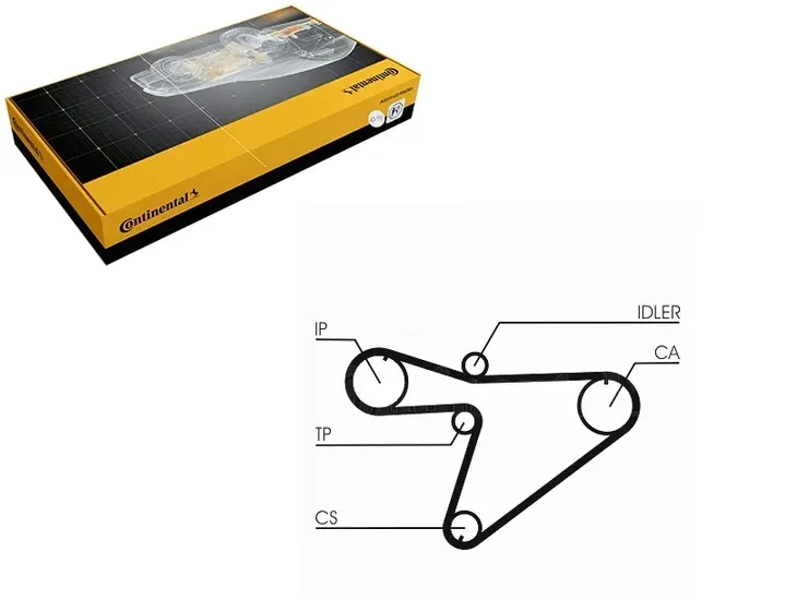 pasek-rozrzadu-ct810-numer-katalogowy-oryginalu-daihatsu-1356887306-daihatsu-1356887380-daihatsu-1356887380000