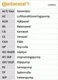 pasek-wieloklinowy-4pk611-elast-numer-katalogowy-oryginalu-4pk611-elast-12287681841-vkmv-4sk611-12317681841-7681841