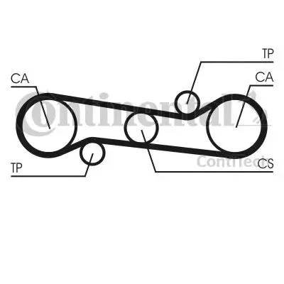 pasek-rozrzadu-ct581-producent-czesci-contitech-continental