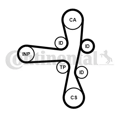 pasek-rozrzadu-ct1220-typ-samochodu-samochody-dostawcze-samochody-osobowe