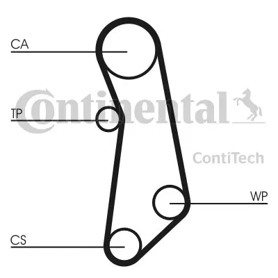 pasek-rozrzadu-ct1114-stan-nowy