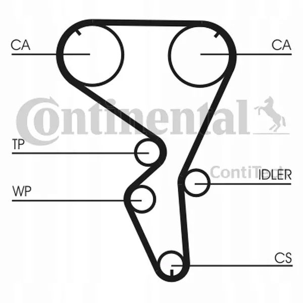 pasek-rozrzadu-ct1101-stan-nowy