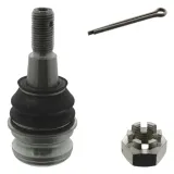 sworzen-wahacza-42807-typ-samochodu-samochody-osobowe