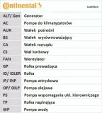 pasek-rozrzadu-ct1111-jakosc-czesci-zgodnie-z-gvo-p-zamiennik-o-jakosci-porownywalnej-do-oryginalu