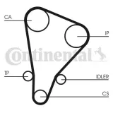 pasek-rozrzadu-ct521-stan-nowy