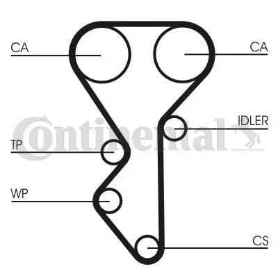 pasek-rozrzadu-ct955-stan-nowy
