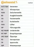 pasek-rozrzadu-ct955-stan-nowy-typ-samochodu-samochody-dostawcze-samochody-osobowe
