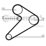 pasek-rozrzadu-ct517-producent-czesci-contitech-continental