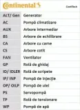 pasek-rozrzadu-ct1109-stan-nowy-typ-silnika-diesel
