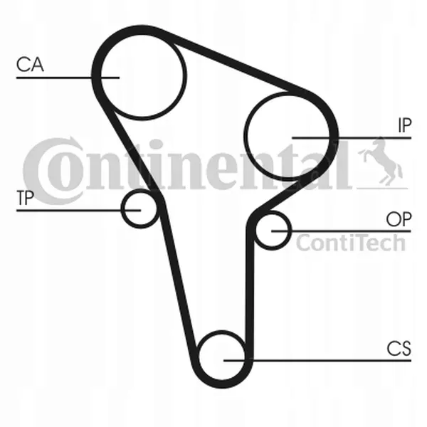 pasek-rozrzadu-ct513-stan-nowy