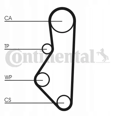 pasek-rozrzadu-ct585-producent-czesci-continental
