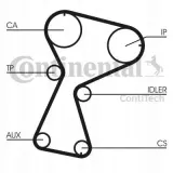 pasek-rozrzadu-ct1026-producent-czesci-continental