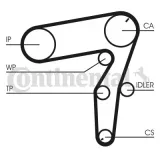 pasek-rozrzadu-ct1106-numer-katalogowy-czesci-ct1106