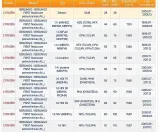 filtr-kabiny-k-1007-typ-silnika-diesel