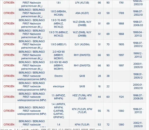 filtr-kabiny-k-1007-numer-katalogowy-oryginalu-citroen-6441-eg-citroen-6441-h7-citroen-6447-ak-citroen-6447-lv-citroen-6447-z4-citroen-95667-986-citroen-e146001-peugeot-6441-eg-peugeot-6447-z5-peugeot-e146001