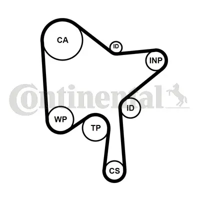 pasek-rozrzadu-ct1216-stan-nowy