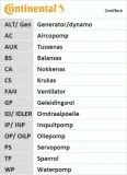 pasek-rozrzadu-ct1216-numery-katalogowe-zamiennikow-airtex-tb-0211-bga-tb1504-bosch-1-987-949-698-dayco-941122-febi-bilstein-177421-gates-5686xs-gk-791591-hepu-29-0586-ipd-29-0586-kamoka-7000083-procodis-france-12cd16-schaeffler-ina-536-0442-10-swag-33-10-4135-wilmink-group-wg2003496-wilmink-group-wg2464385