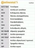pasek-rozrzadu-ct1216-stan-nowy-jakosc-czesci-zgodnie-z-gvo-p-zamiennik-o-jakosci-porownywalnej-do-oryginalu