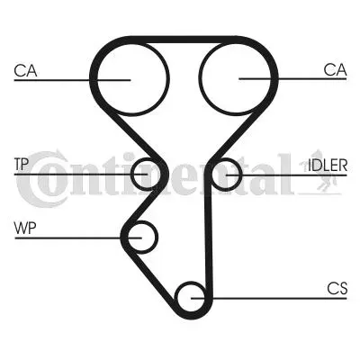 pasek-rozrzadu-ct1137-stan-nowy