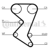 pasek-rozrzadu-ct1138-stan-nowy