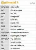 pasek-rozrzadu-ct1140-stan-nowy-producent-czesci-continental