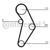 pasek-rozrzadu-ct927-producent-czesci-continental