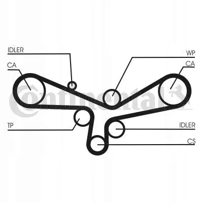 pasek-rozrzadu-ct920-waga-z-opakowaniem-0-343-kg