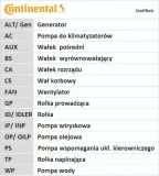 pasek-rozrzadu-ct1086-jakosc-czesci-zgodnie-z-gvo-q-oryginal-z-logo-producenta-czesci-oem-oes