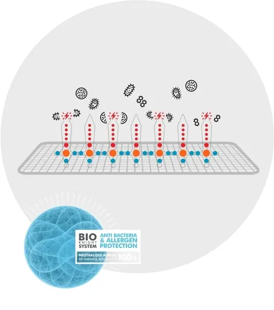 filtr-kabiny-k-1227-2x-jakosc-czesci-zgodnie-z-gvo-q-oryginal-z-logo-producenta-czesci-oem-oes