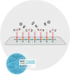 filtr-kabiny-k-1227-2x-jakosc-czesci-zgodnie-z-gvo-q-oryginal-z-logo-producenta-czesci-oem-oes