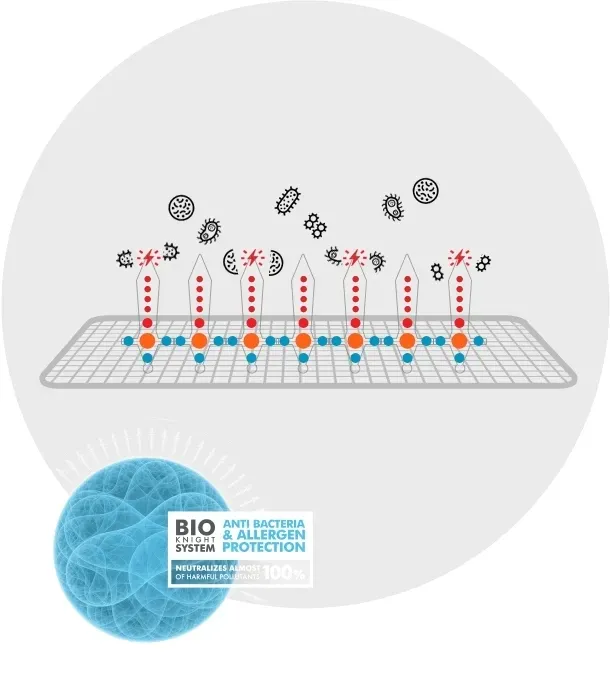 filtr-kabiny-k-1227-2x-stan-nowy
