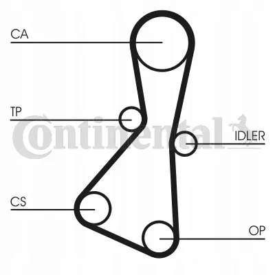 pasek-rozrzadu-ct614-numer-katalogowy-oryginalu-nissan-1302816a01-nissan-1302816a10-nissan-1302854a00-nissan-1302854a01-nissan-1302854a10-nissan-1302854a25-nissan-1302854a85-nissan-13028d2800-nissan-a302854a85