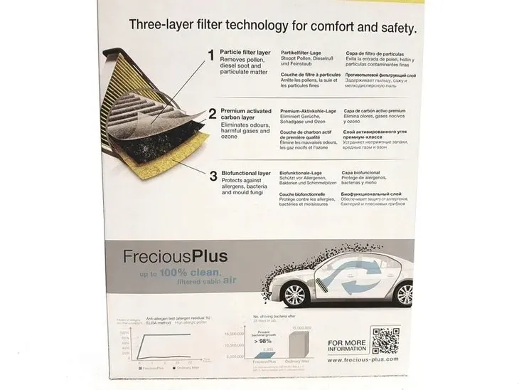 filtr-kabiny-fp-29-003-2-typ-samochodu-autobusy-samochody-dostawcze-samochody-osobowe