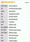 pasek-rozrzadu-ct1130-stan-nowy-producent-czesci-continental