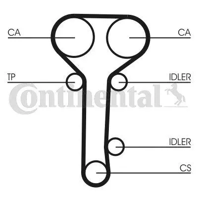 pasek-rozrzadu-ct978-stan-nowy