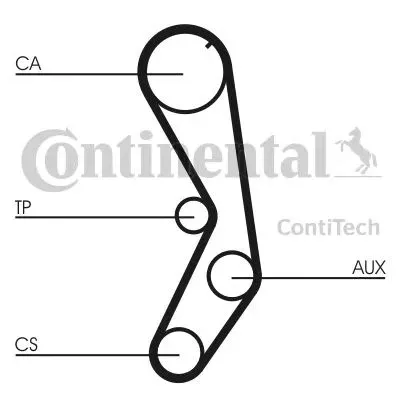 pasek-rozrzadu-ct605-producent-czesci-contitech-continental