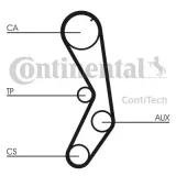 pasek-rozrzadu-ct605-producent-czesci-contitech-continental