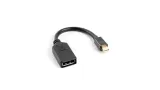 2-x-kabel-adapter-mini-displayport-displayport-10cm