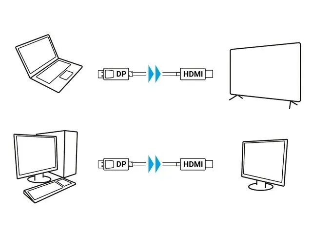 2-x-kabel-5m-display-displayport-hdmi-high-speed-marka-lanberg