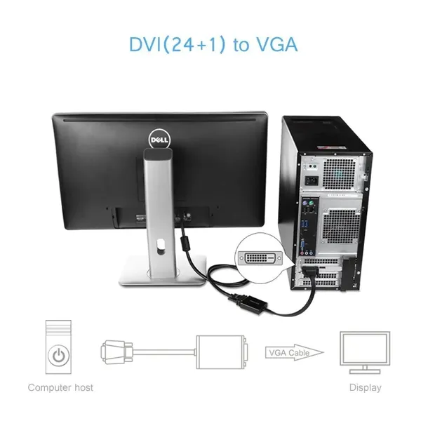 2-x-adapter-przejsciowka-dvi-d-dsub-vga-czarny-20cm-stan-nowy-waga-z-opakowaniem-0-01-kg