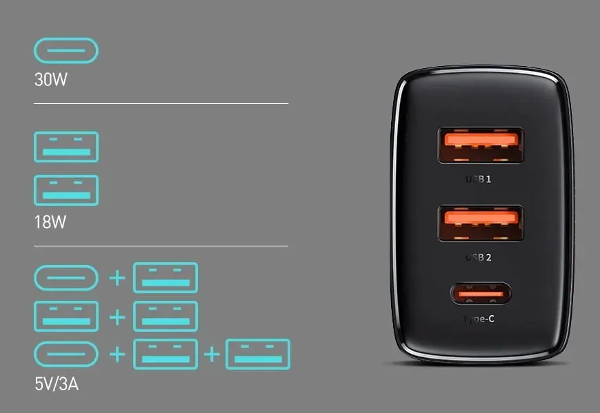 2-x-ladowarka-baseus-compact-2x-usb-usb-c-pd-qc-30w-3a