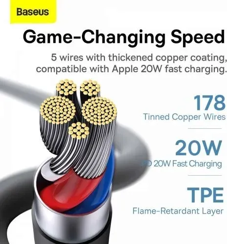 2-x-kabel-1-2m-baseus-usb-c-iphone-lightning-20w-mily-stan-nowy-zlacza-usb-typ-c-apple-lightning