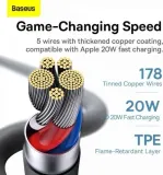 2-x-kabel-1-2m-baseus-usb-c-iphone-lightning-20w-mily-stan-nowy-zlacza-usb-typ-c-apple-lightning