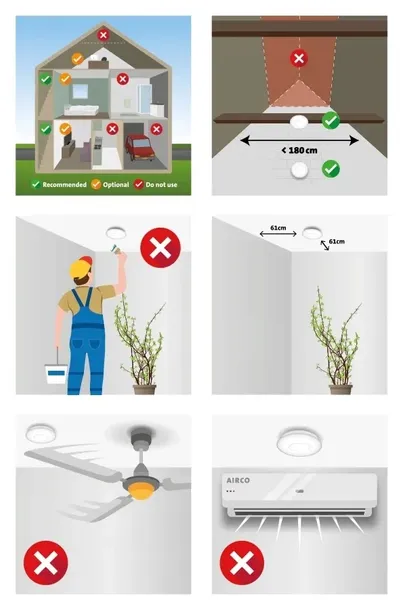 mini-czujka-dymu-alecto-sa-100-rodzaj-czujnika-dymu